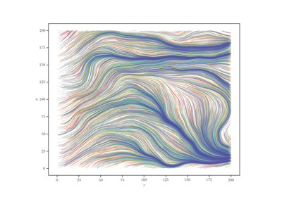 Vector Field Generative Art with Perlin noise